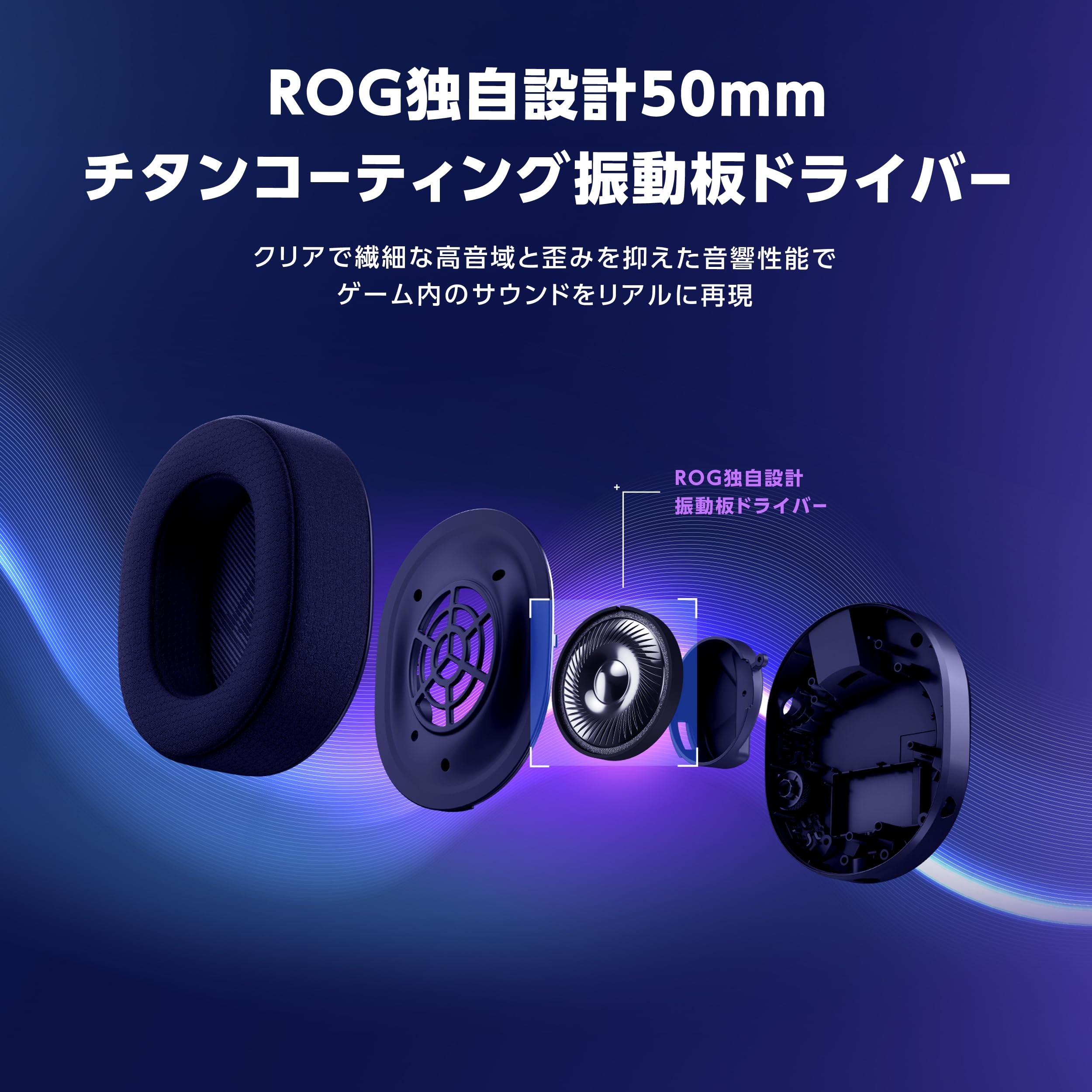 ROG Pelta Coreのイヤーカップ、イヤークッション、50mmドライバーの構造を示した画像