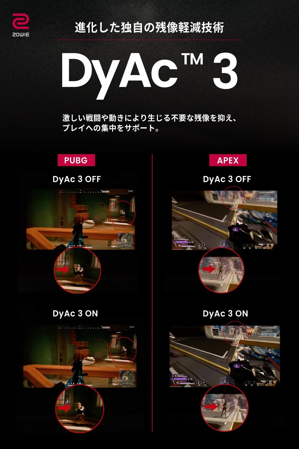DyAc 3のオンとオフで残像の見え方を比べた画像