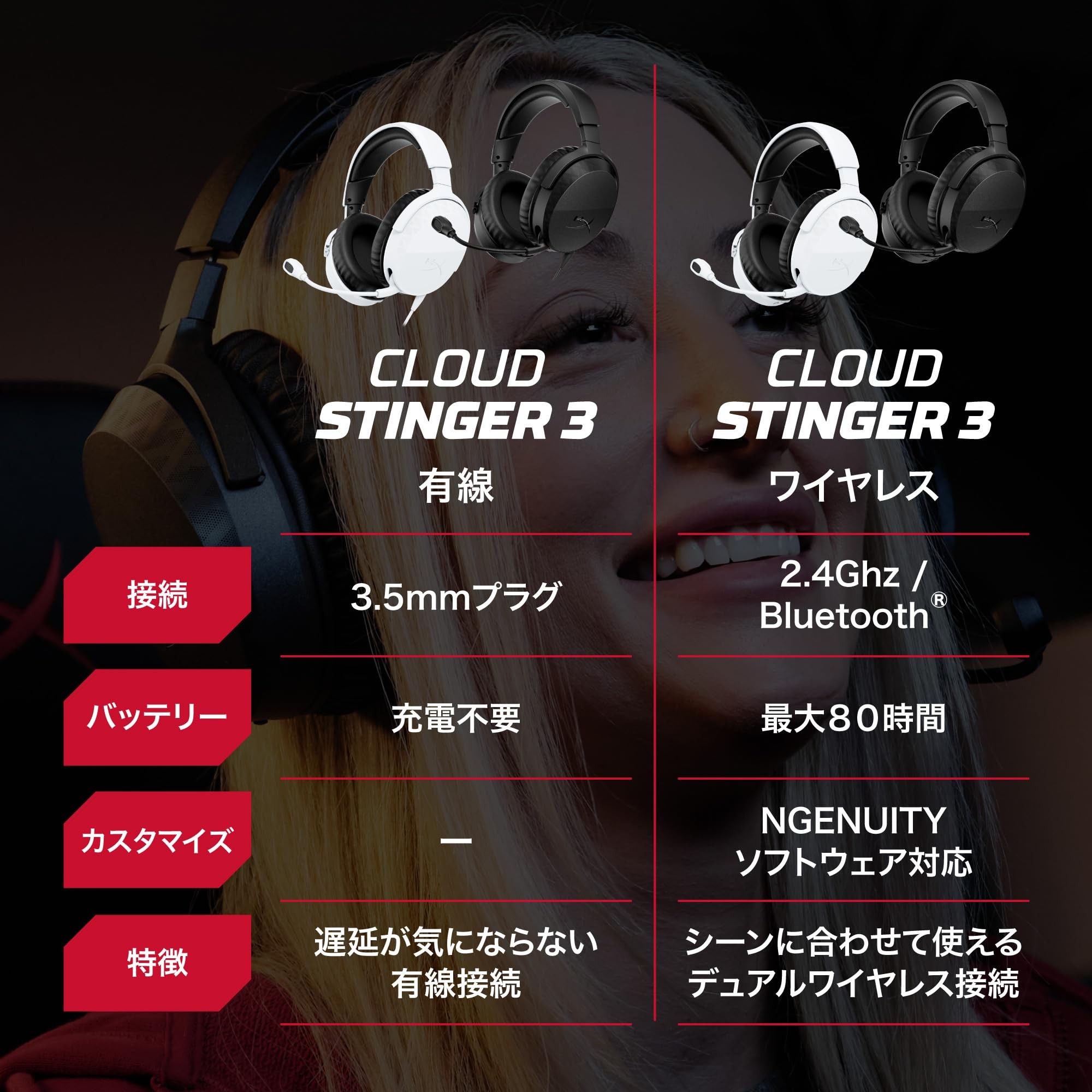 有線版Cloud Stinger 3とCloud Stinger 3 Wirelessの違いを示した画像