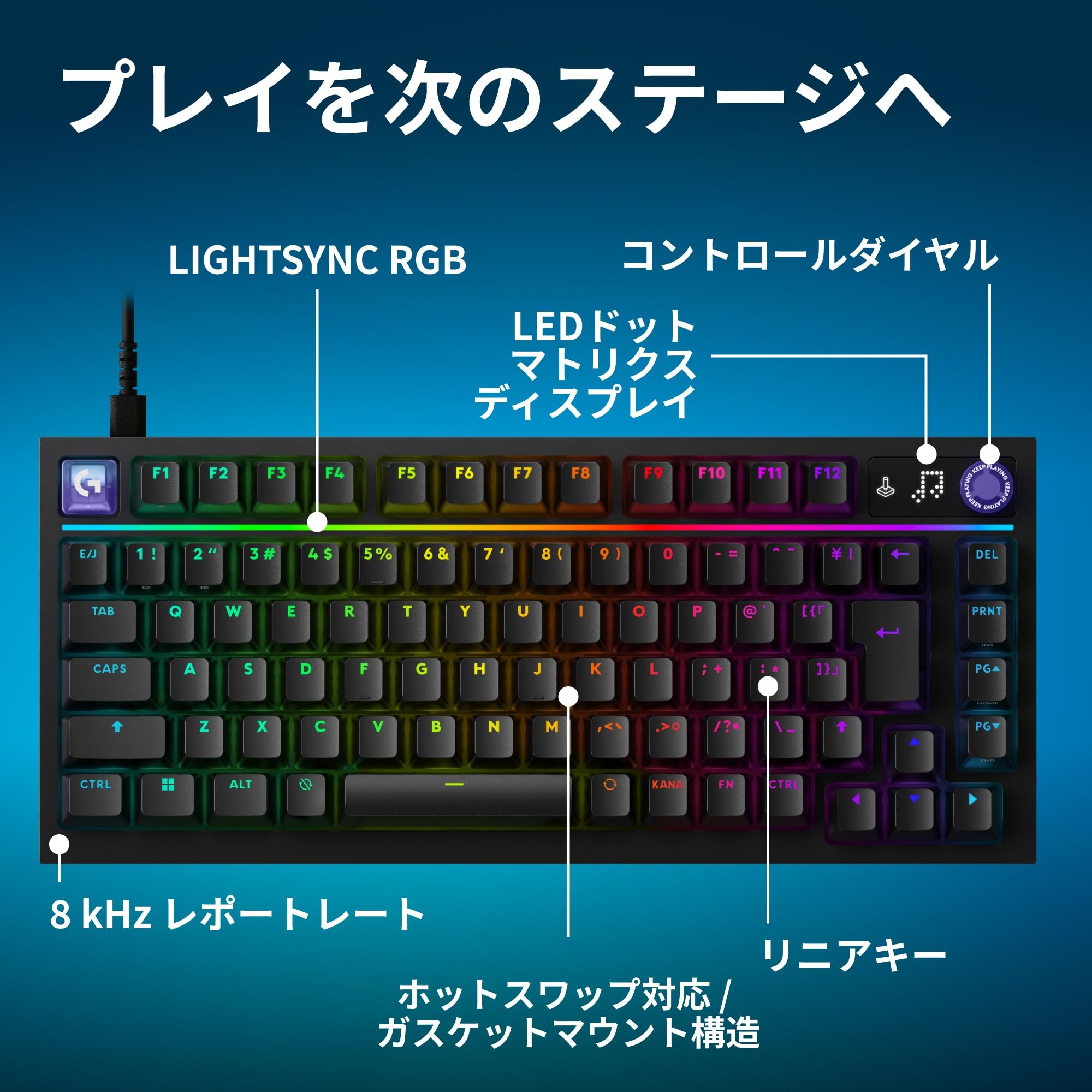 G316 X 75の各部を示した公式画像。LEDドットマトリクスディスプレイ、コントロールダイヤル、LIGHTSYNC RGBの位置