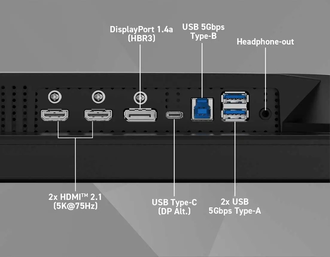 MSI MAG 271KPD7の背面の入出力端子