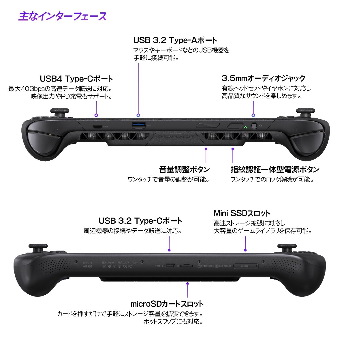 OneXFly APEX Airの上面と下面のインターフェース配置