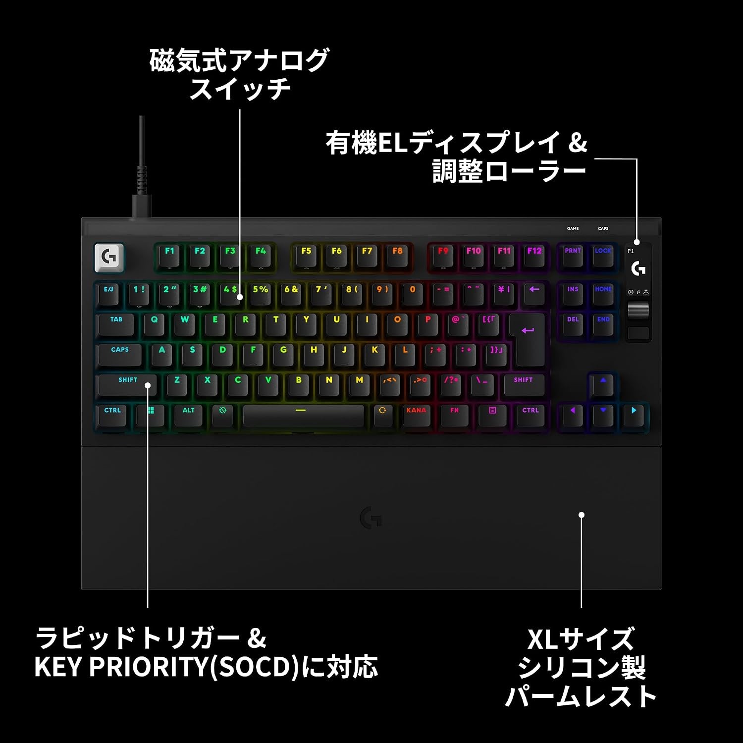PRO X2 RAPIDの全体。有機ELディスプレイ、調整ローラー、シリコン製パームレストの位置を示した公式画像