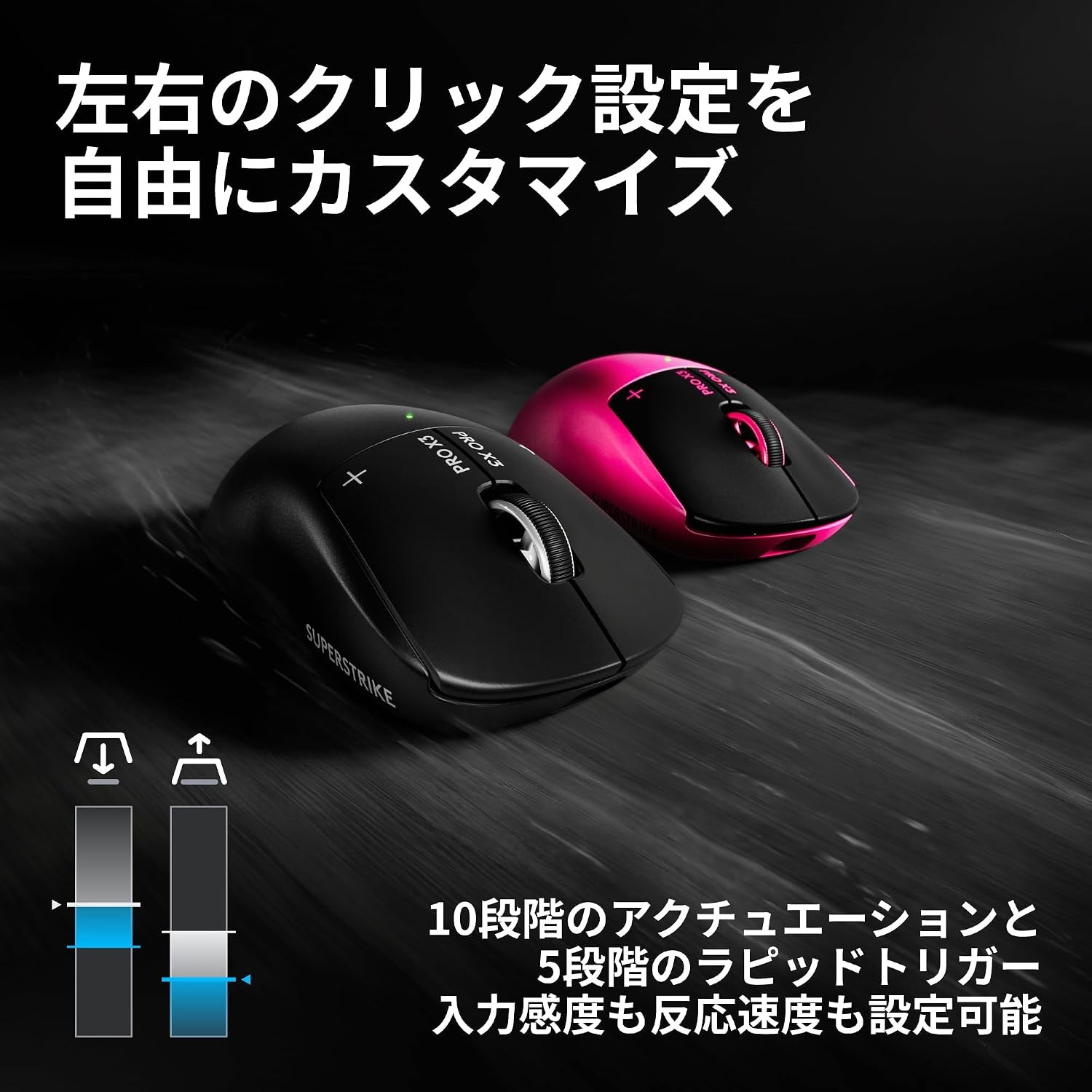 左右クリックの設定を示したPRO X3の公式画像。アクチュエーションポイントとラピッドトリガーの調整