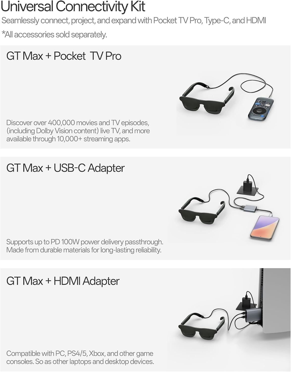 RayNeo GT Maxの接続対応機器の説明画像