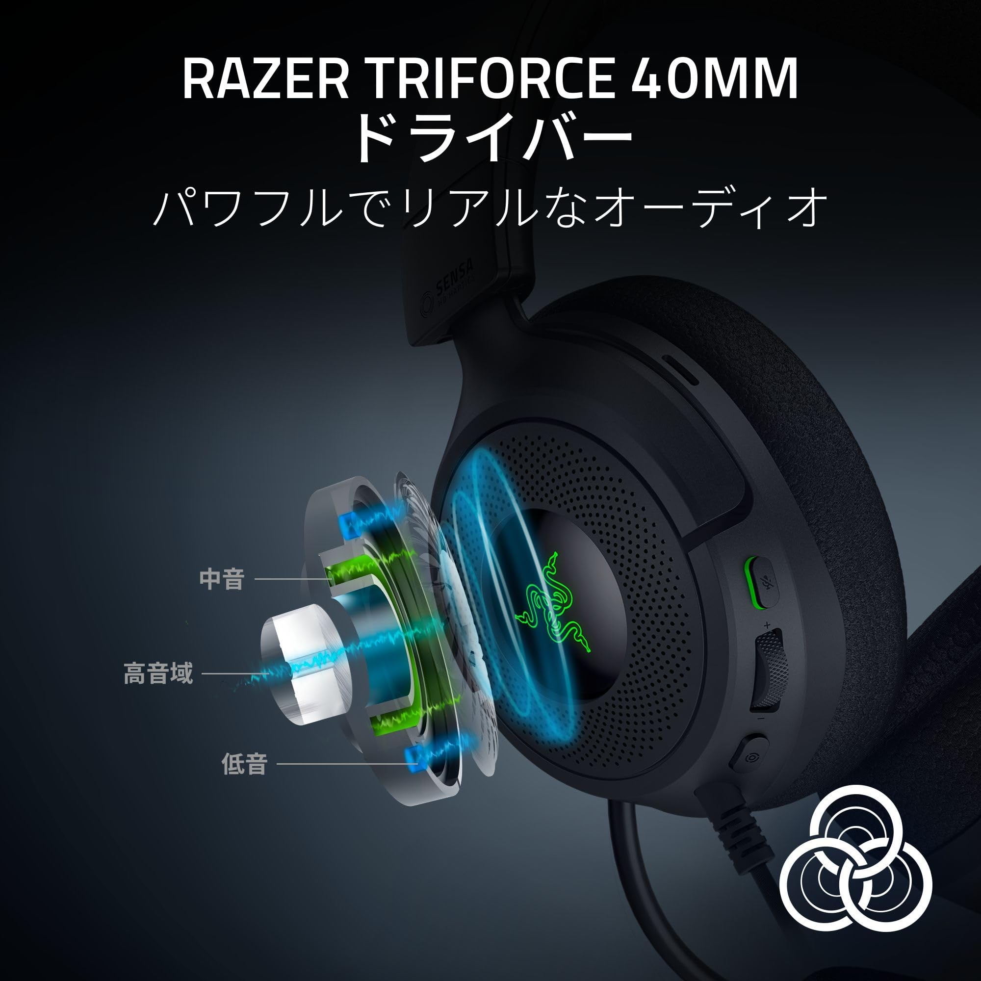 Kraken V4 X Sensa HD HapticsのTriForce 40mmドライバーの構造を示した画像