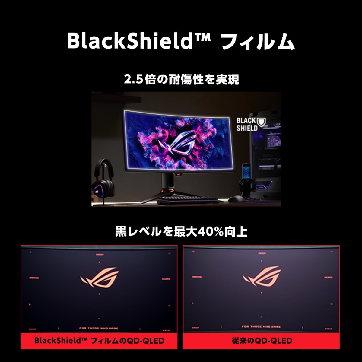 BlackShieldフィルムと従来のQD-OLEDで、明るい環境での黒の見え方を比べたASUSのイメージ画像