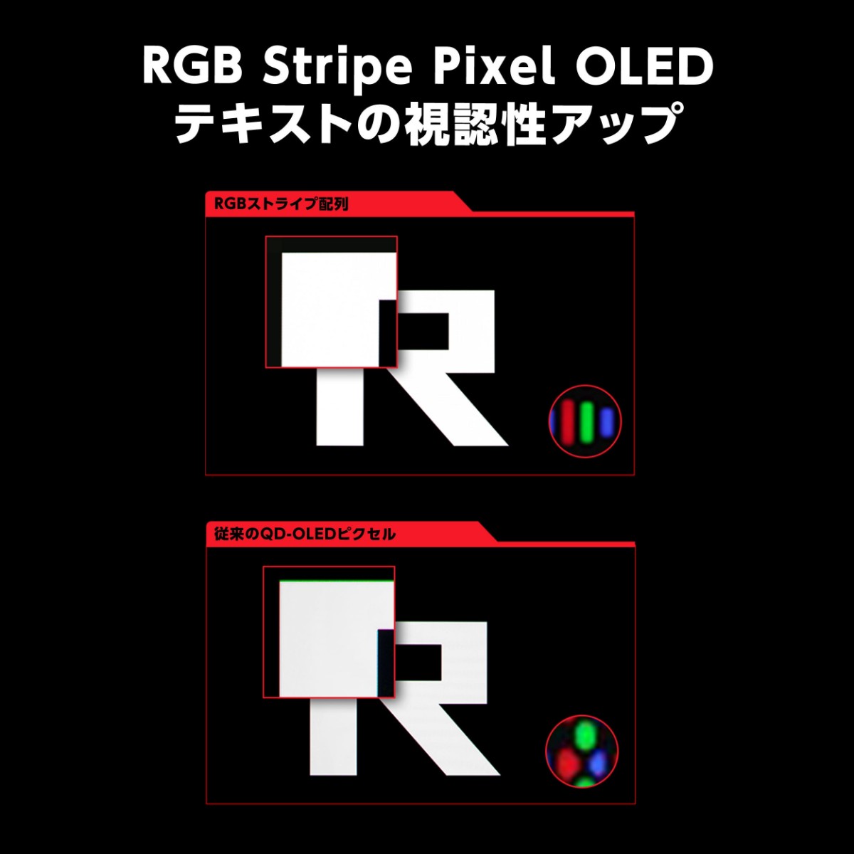 RGBストライプ配列と従来のQD-OLEDのサブピクセル配列で、文字の見え方を比べたASUSのイメージ画像