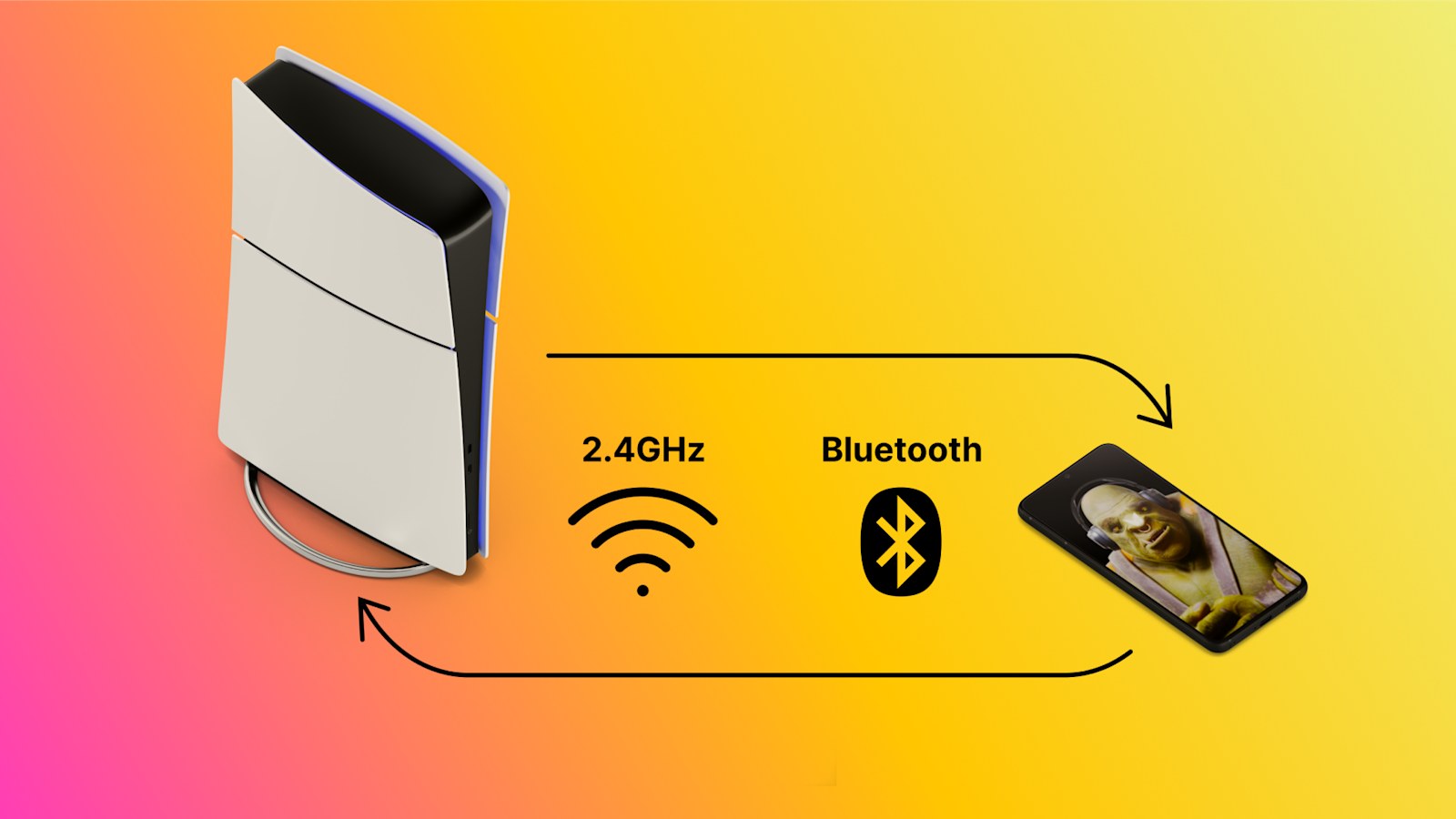 Arctis GameBuds Fortnite Peely Editionの2.4GHzワイヤレスとBluetoothの切り替えイメージ