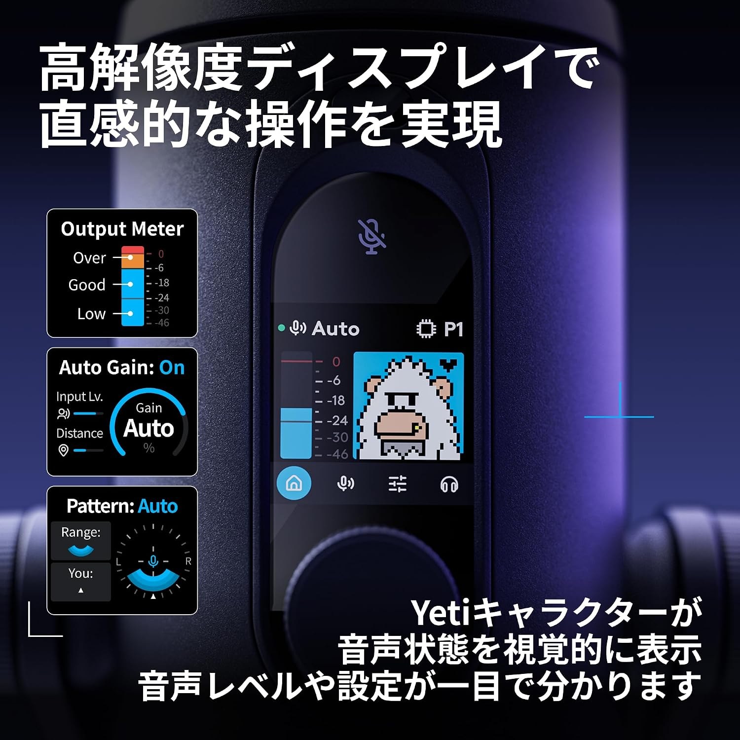 YETI 2の高解像度ディスプレイの公式画像。音声レベルや設定とYetiキャラクターを表示
