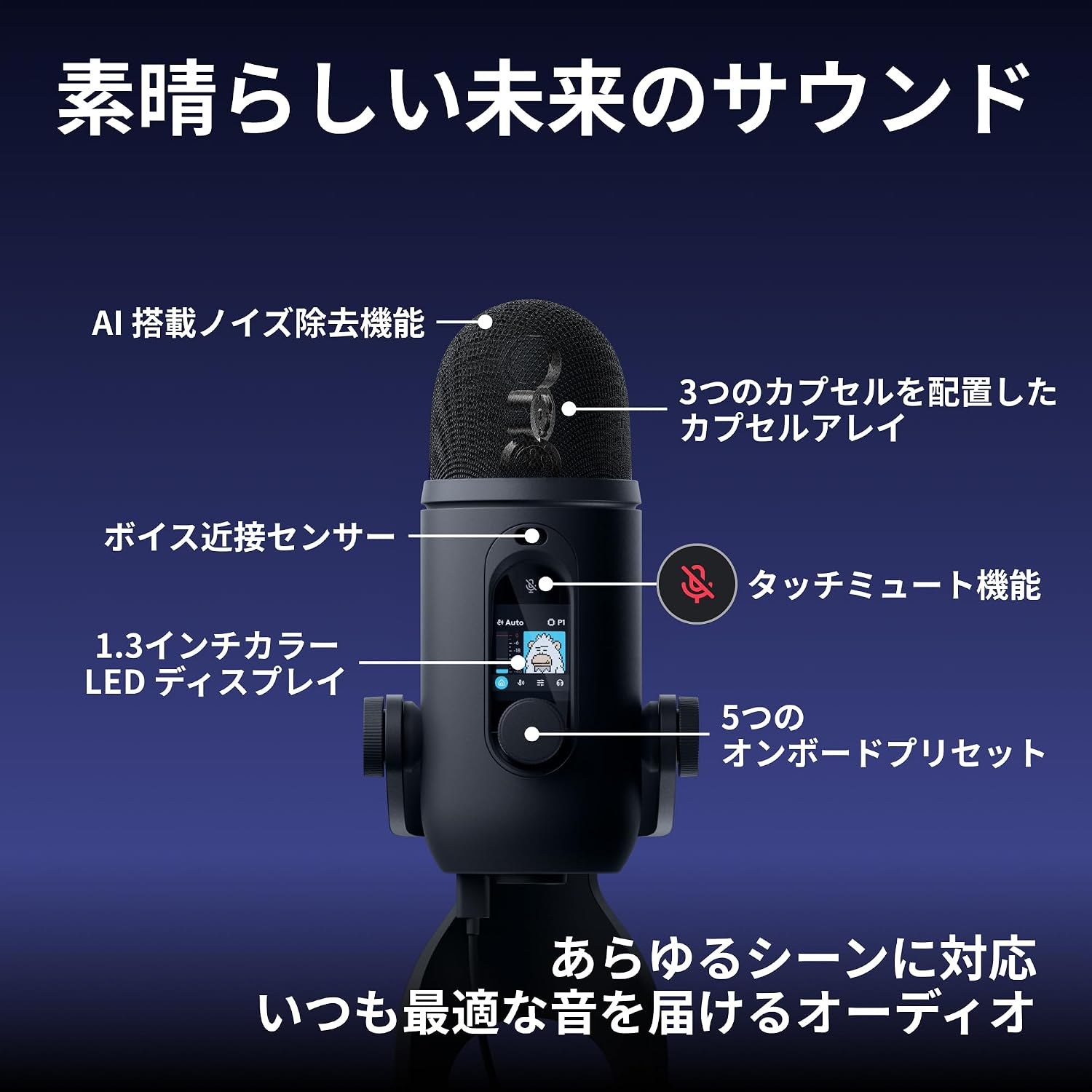 YETI 2の各部を示した公式画像。3つのカプセル、ボイス近接センサー、1.3インチディスプレイ、タッチミュートの位置